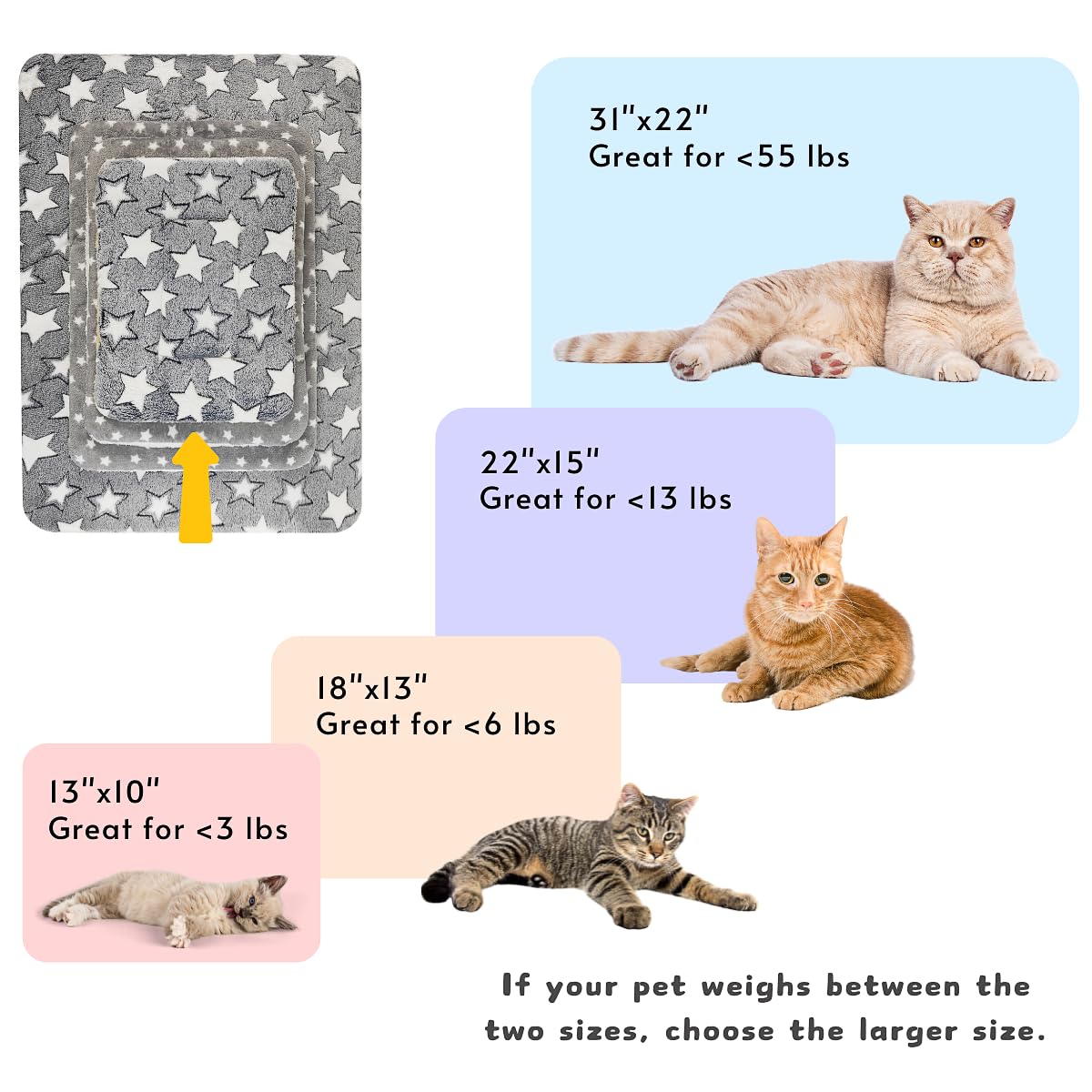 Katzendecke für Indoor-Katzen, ultraweich und warm, beruhigendes Katzenbett, Fleece-Haustiermatte für Angst und Stress, waschbar, 2 Stück