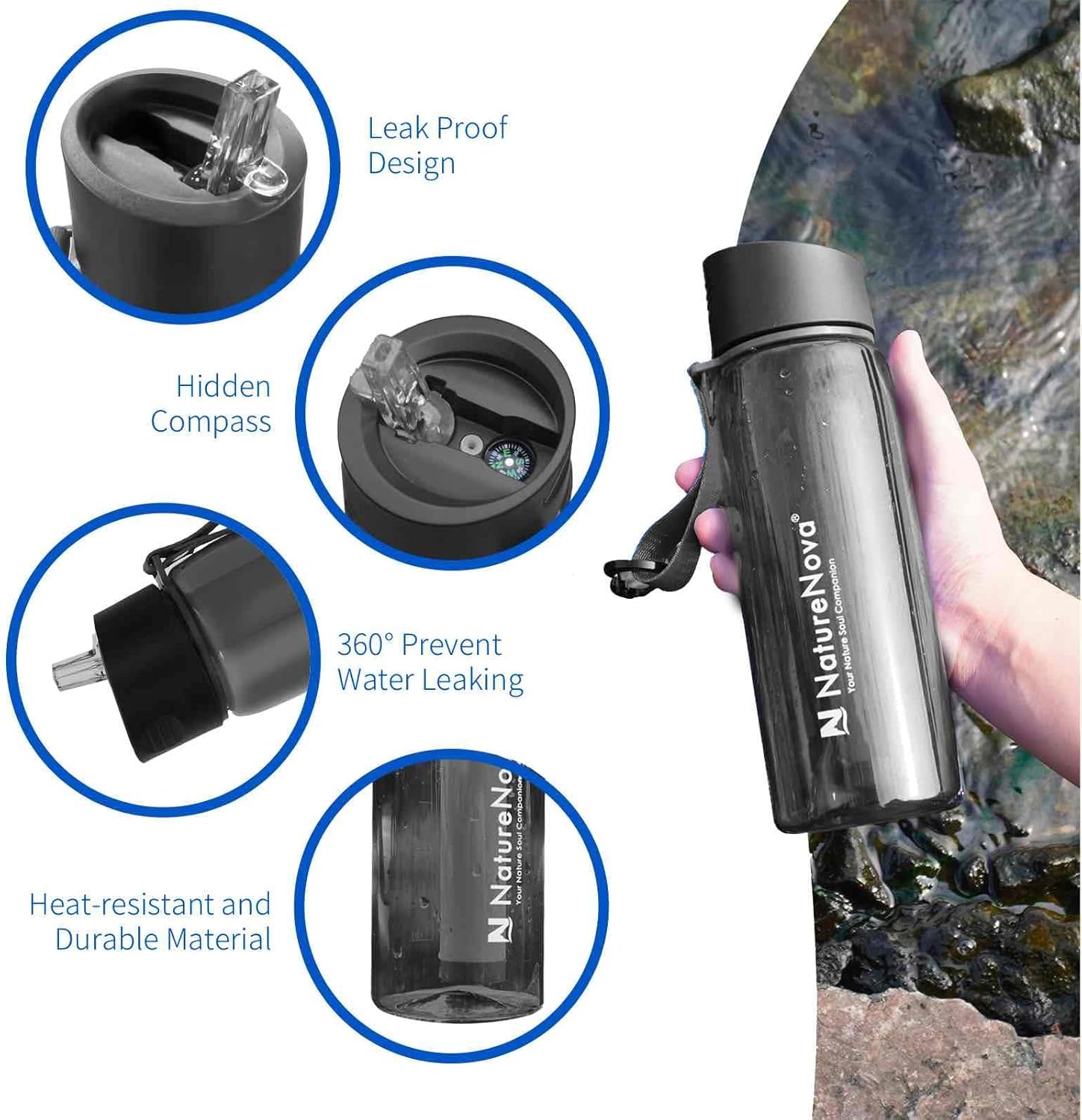 Naturenova Water Filter Bottle with 4-Stage Integrated Filter Straw BPA Free for Camping, Hiking, Backpacking, Emergency and Travel, Black 650ml : Sports & Outdoors
