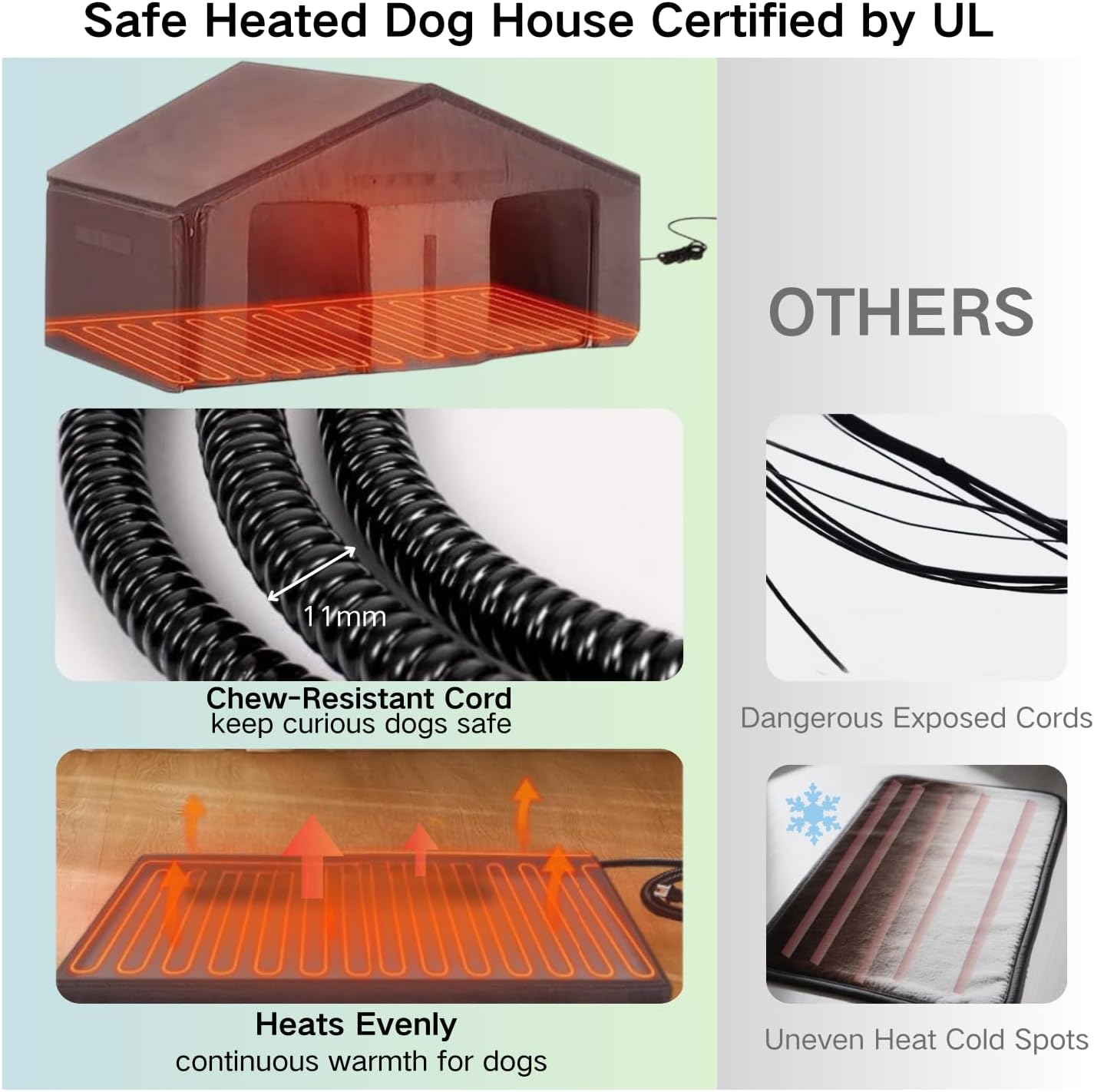 Ultimate Comfort: Review of the Heated Outdoor Dog House for XL Breeds