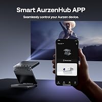 Aurzen Összehajtható Mini Projektor Beépített Akkumulátorral - 4K Támogatás, HD 720p, Bluetooth 5.4, Autofókusz, Trapézkorrekció, Hordozható 9