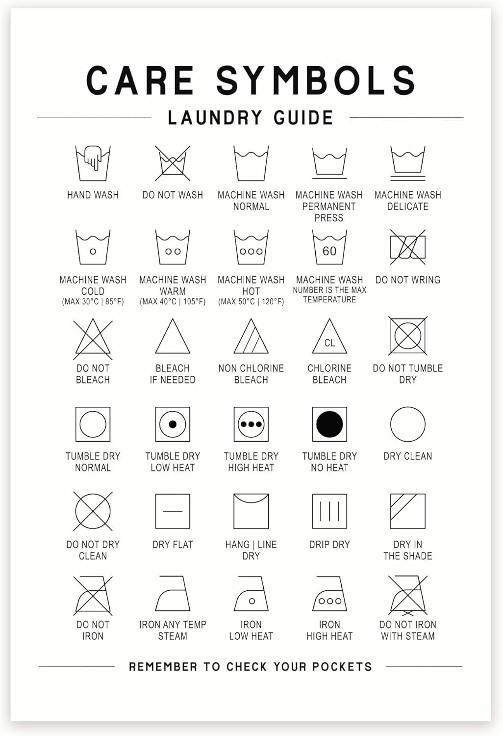 Care Symbols Laundry Guide Poster – Laundry Care Instructions Poster – Fabric Care Guide – Washing Guide Visual Aid 12 x 18 Inch Poster – Unframed – Premium 100lb Gloss – Made In USA – BMCP0449