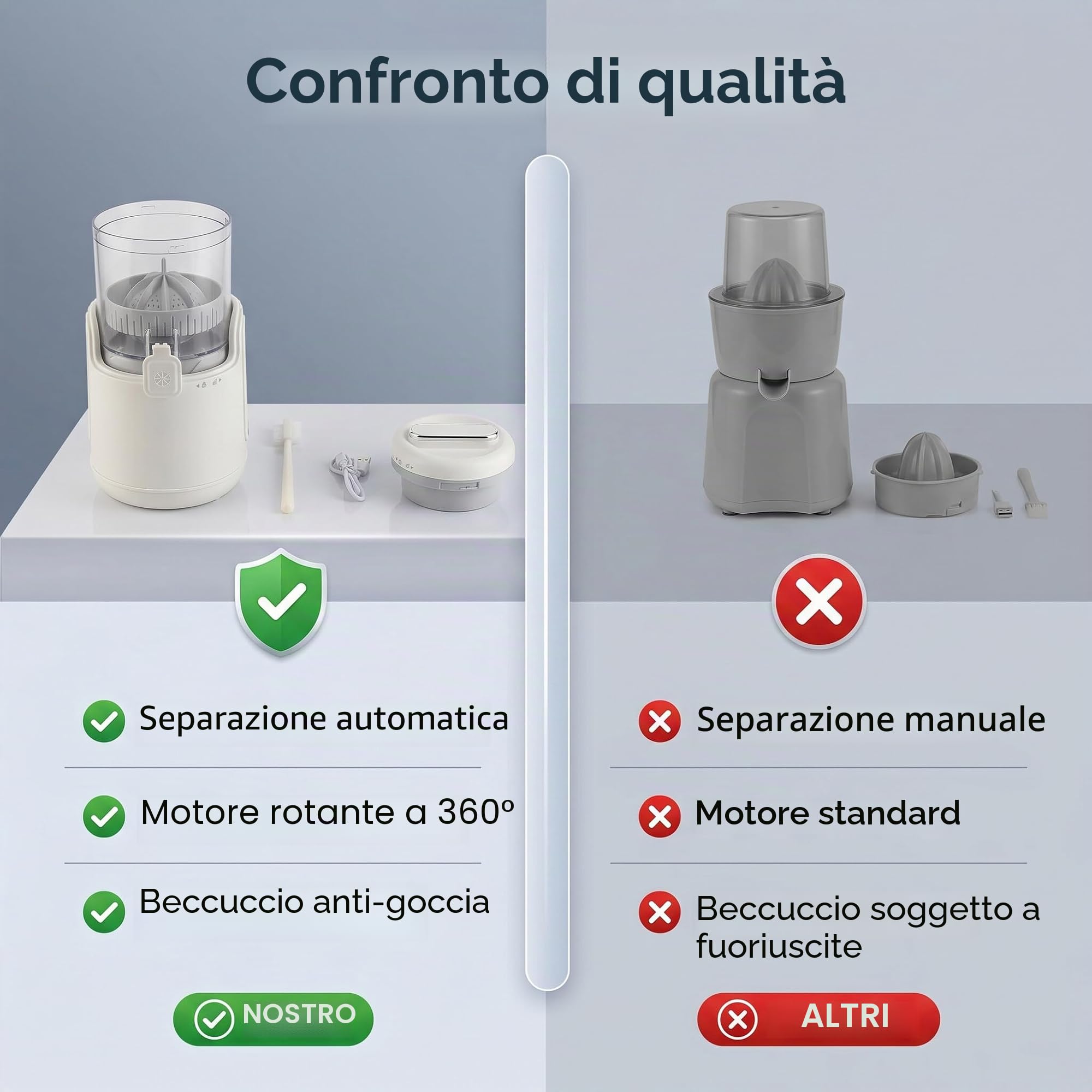 Spremiagrumi Elettrico Ricaricabile USB con Motore a 360 Gradi, Spremiagrumi, Compatto e Pratico, Becchi a Prova di Perdite, Materiali Sicuri, Agrumi, 1500mAh Batteria, Facile da
