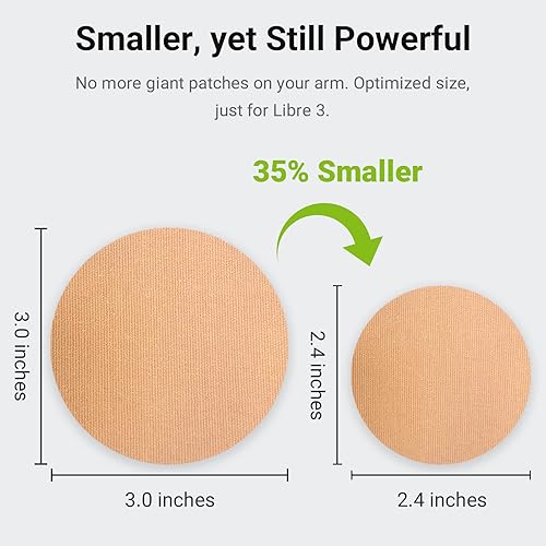 Miniatura 6 de Kovoq Libre - Paquete de 3 fundas para sensores, 25 parches adhesivos impermeables, 1 cubierta protectora reutilizable, sin látex e hipoalergénica,