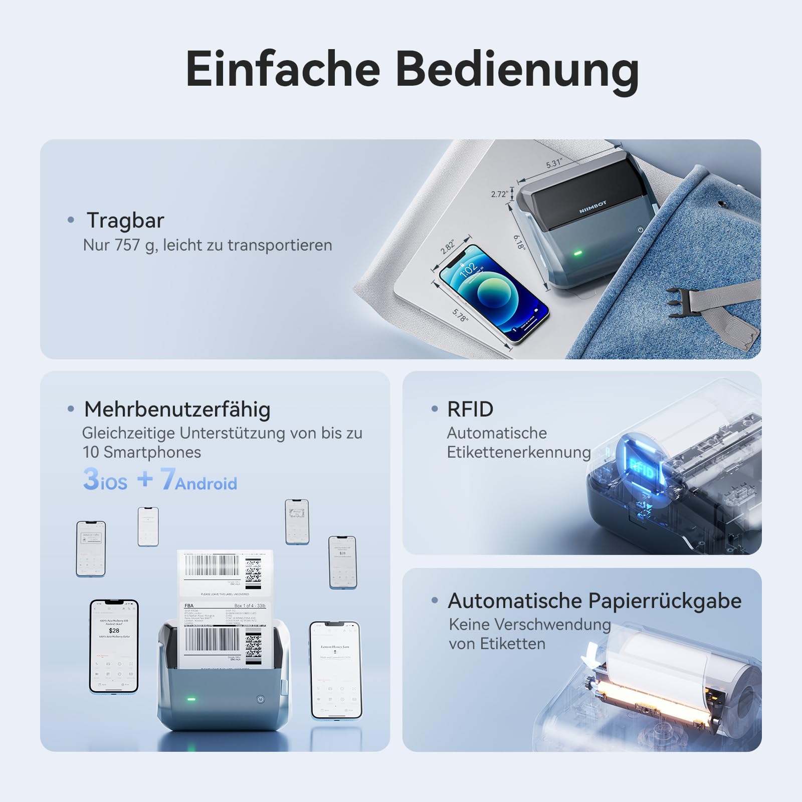 NIIMBOT DHL Etikettendrucker, 4x6 Versandetiketten Drucker B4 Label Printer, Beschriftungsgerät Selbstklebend Tragbar Etikettiergerät für Barcode, Amazon, Etsy, Shopify, DPD, GLS, UPS, DHL, FedEx
