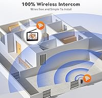 Vista 6 de Tmezon Timbre de video inalámbrico con cámara y monitor, sistema de intercomunicación WiFi, cámara 1080P con monitor, video portero con pantalla
