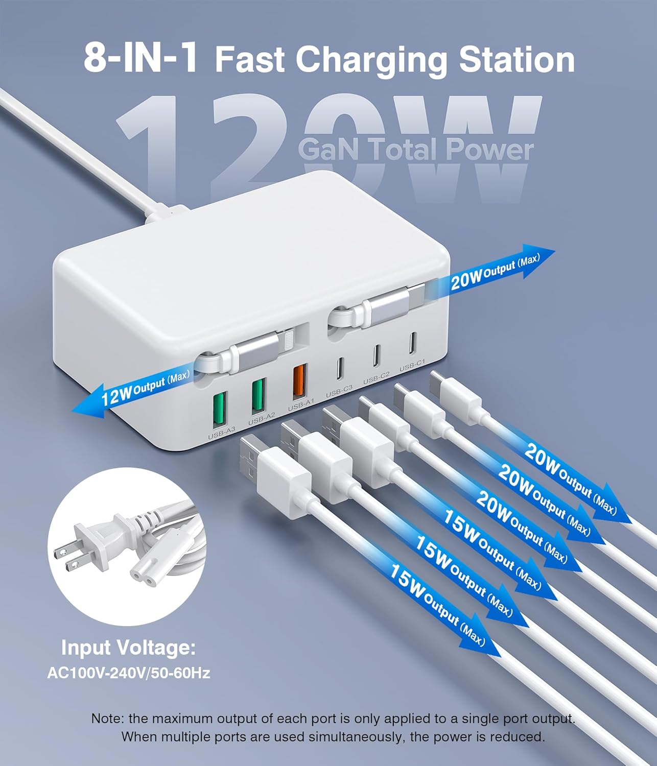 Upgraded 8-in-1 Retractable USB C Charger Block, 120W GaN Multi Charging Station Hub with Lightening & Type C Cable, Travel Essential USB C Power Strip Plug for iPhone 17 16 15 14 Pro Max iPad Galaxy - Image 2