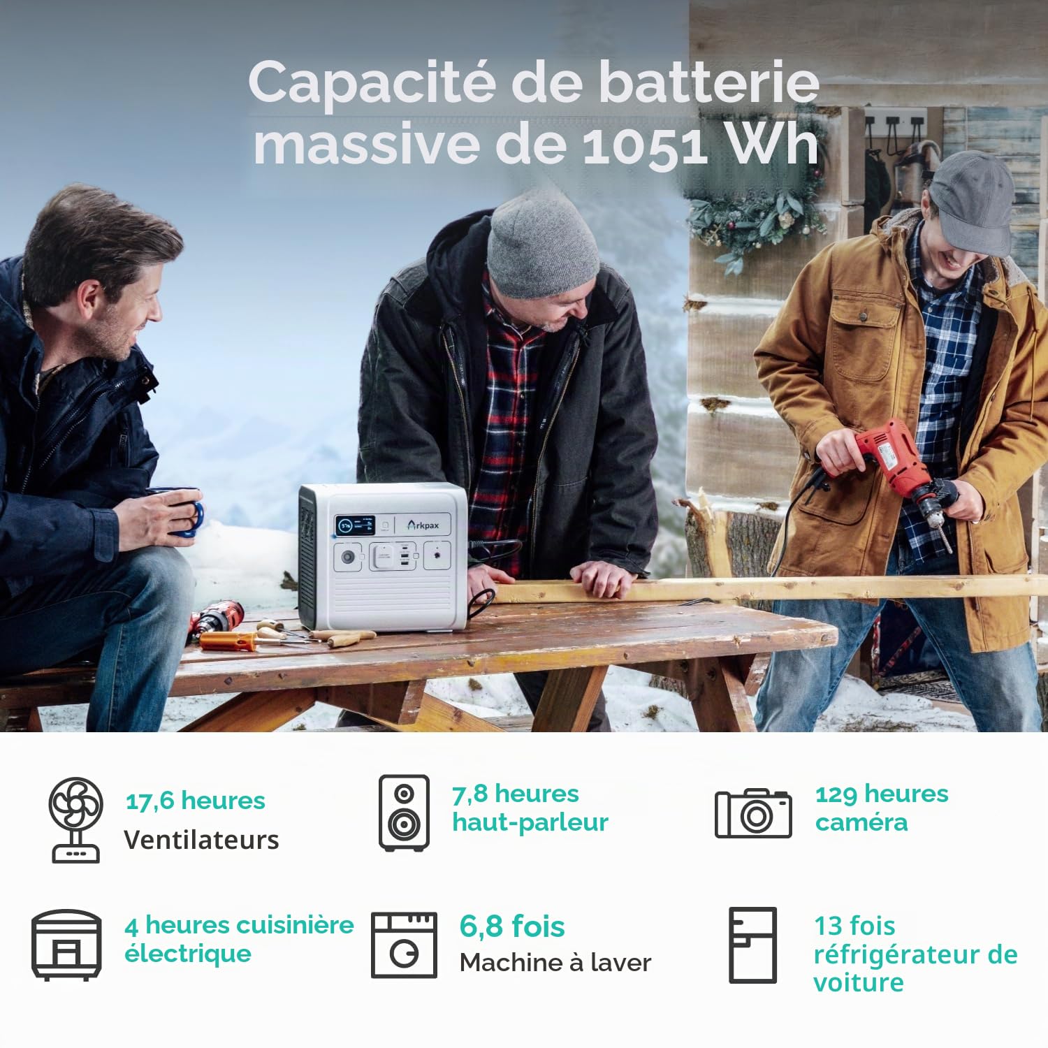 Station électrique portable Titan 1051Wh - Générateur portable pour conditions extrêmes (1200W onde sinusoïdale pure) - 3 méthodes de charge rapide - Idéal camping, VR, voyages et secours domestique -