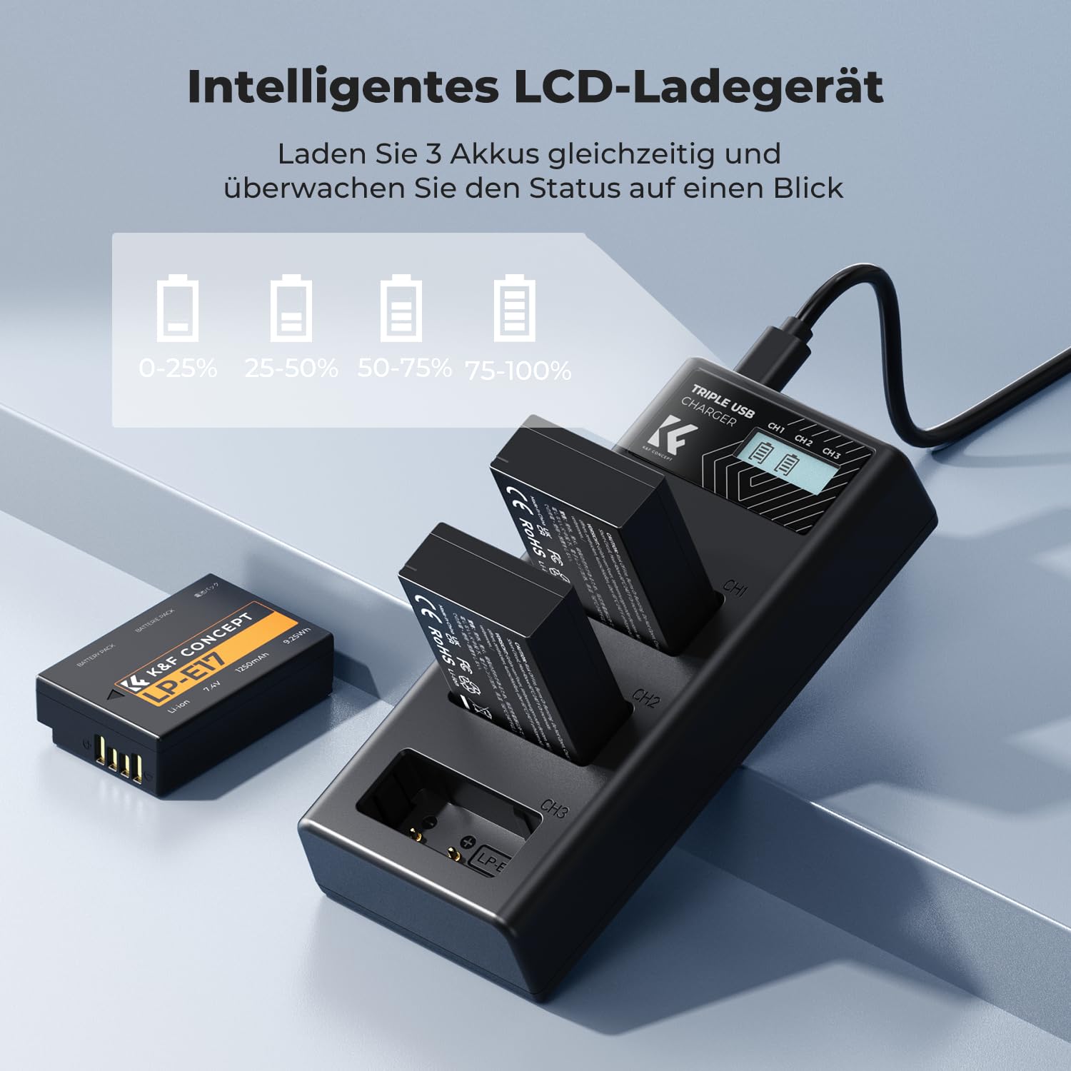 K&F CONCEPT 3er-Pack LP-E17 1250mAh Akku und Verbessertes 3-Schacht LCD Ladegerät,Kompatibel mit Canon EOS RP, EOS R10, EOS R8, EOS R50, Rebel T8i,T7i,T6i,SL2, SL3, EOS 77D, EOS 750D Powershot V1