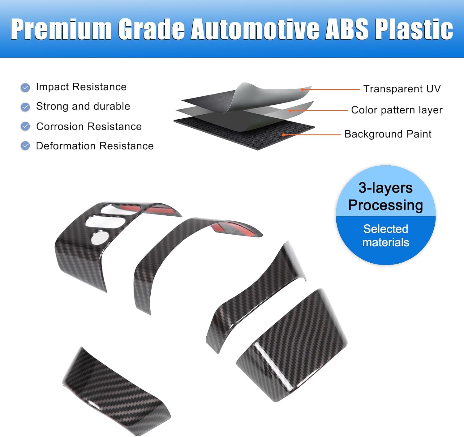 Car Center Consoles Trim Sticker for Toyota FJ Cruiser 2007-2021 Accessories, ABS Interior Automotive Center Consoles Panel Protector (Carbon Fiber Pattern)