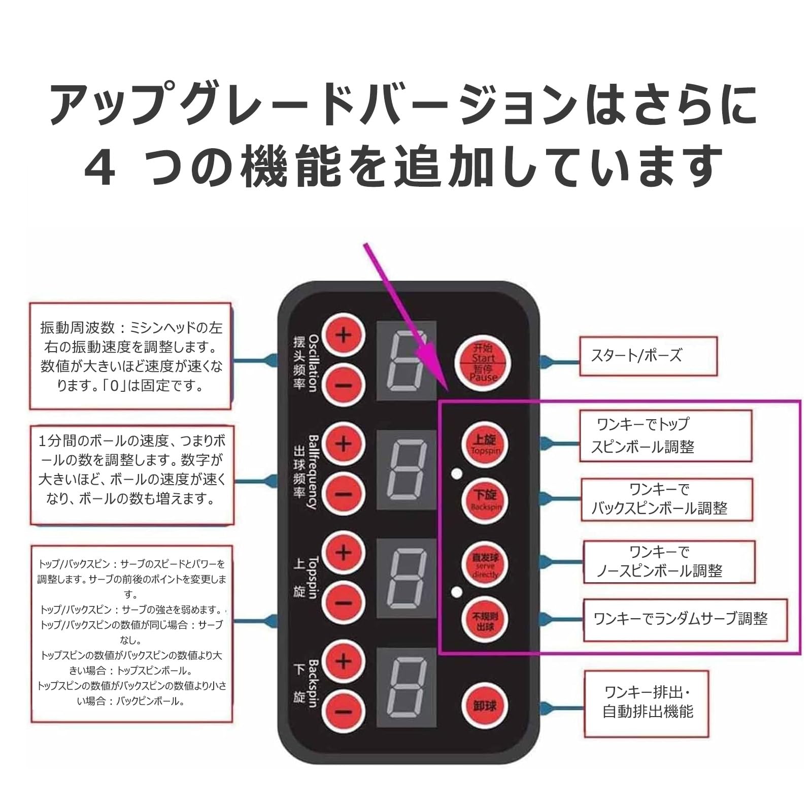 Amazon | 卓球練習ロボット S6-PRO 卓球マシン 練習機 自動球出し機