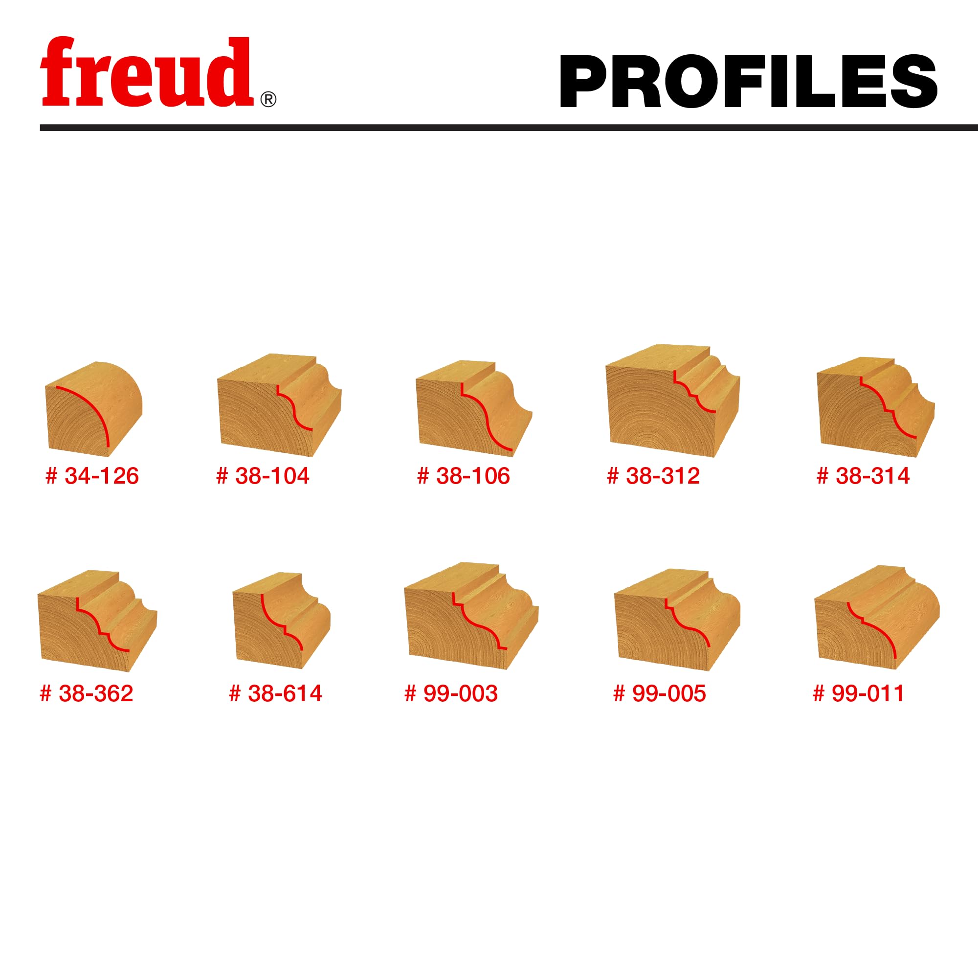 Freud 91-210: 10-częściowy zestaw frezów dekoracyjnych do krawędzi Quadra Cut
