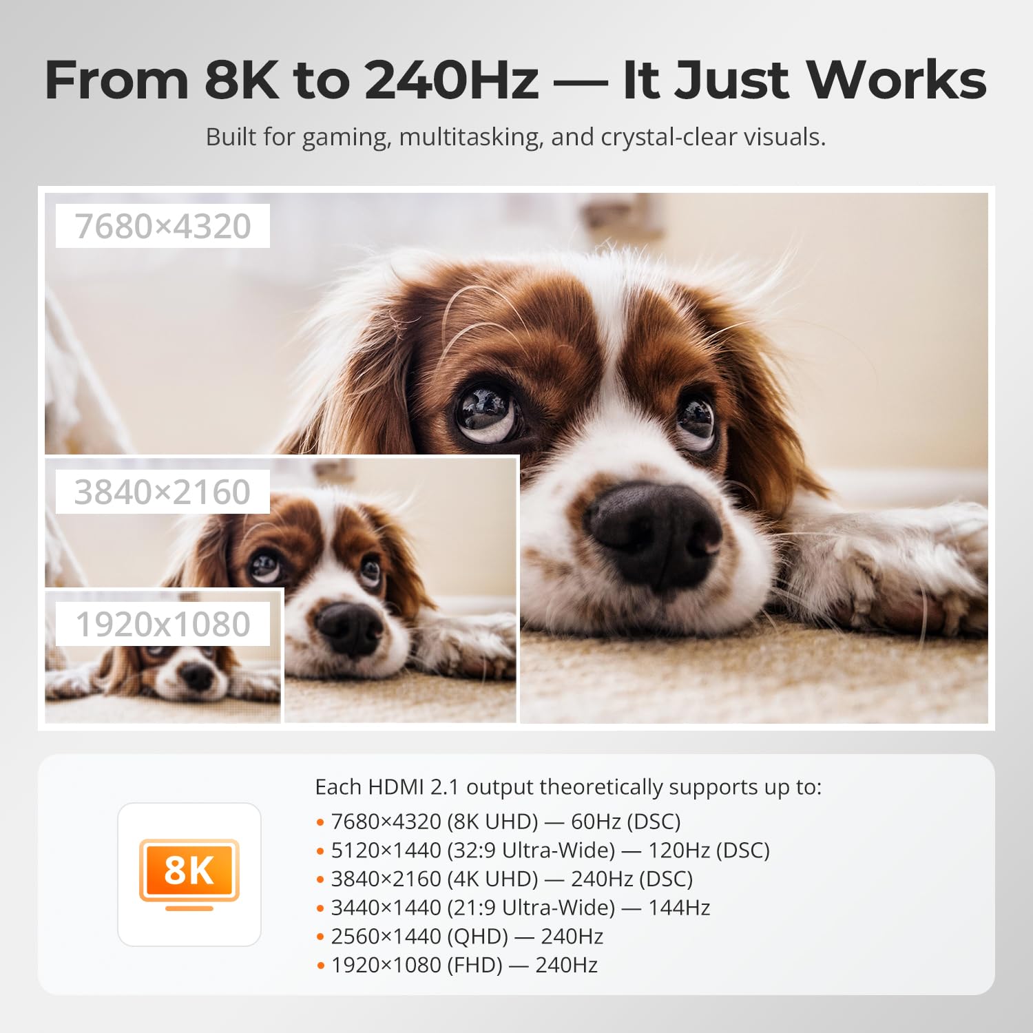Diagram showing how to connect 2 devices to 1 8K60 monitor using the KVM switch
