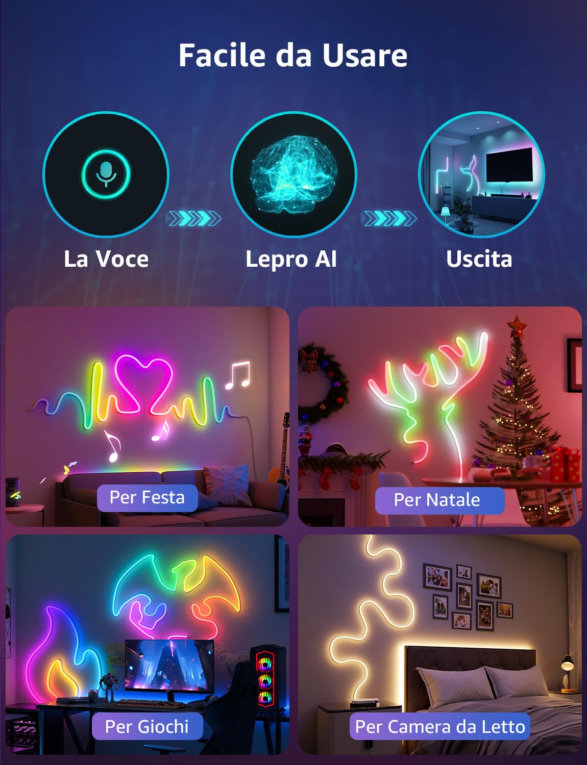 Lepro N1 AI Striscia LED Neon 10M,Compatibile Alexa/google Home,Smart Striscia Neon RGB+IC per Camera da Letto,Controllo Segmentato del Colore,Assistente di Progettazione Illuminotecnica AI
