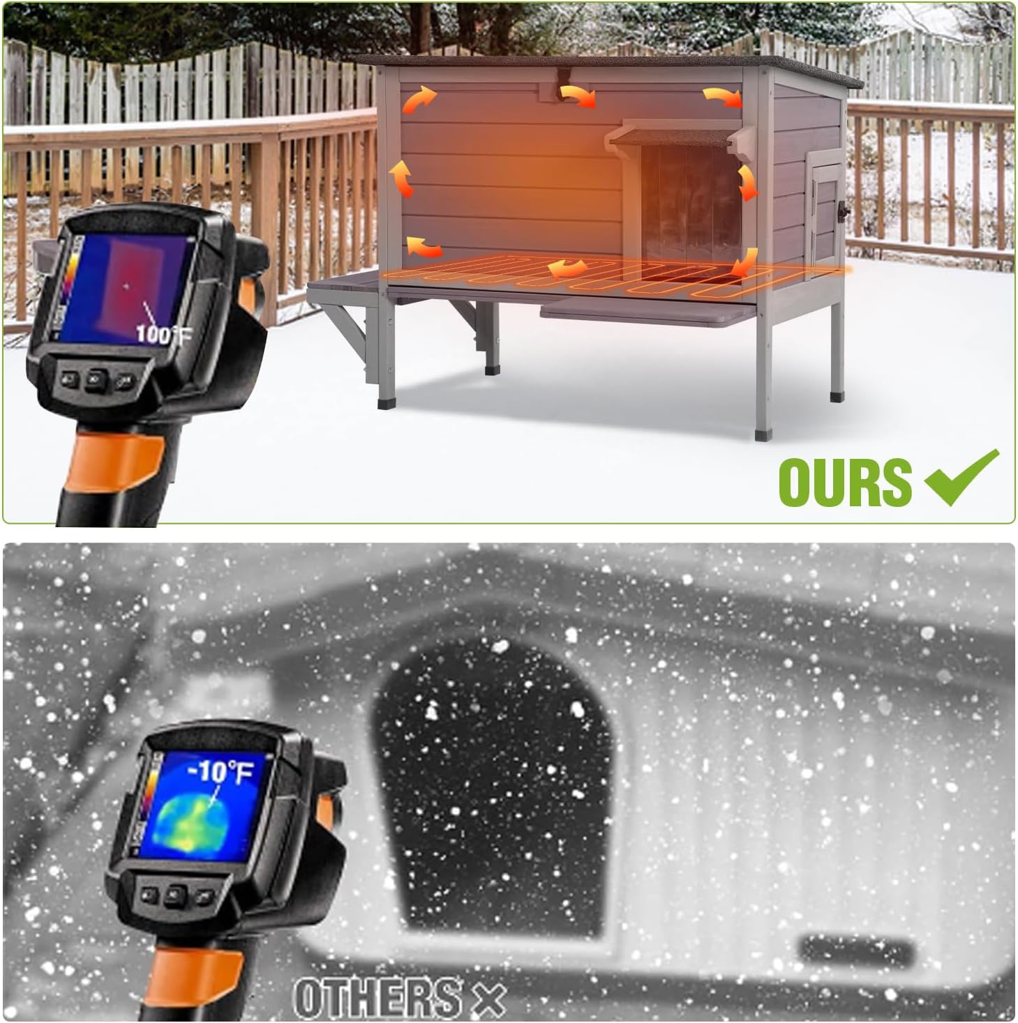 Gutinneen Heated Cat House for Outside Feral Kitty Shelter with with Heater Liner Weatherproof Insulated Outdoor Cat Shelter with Elevated Legs for Winter Safe Escape Door and Large Space
