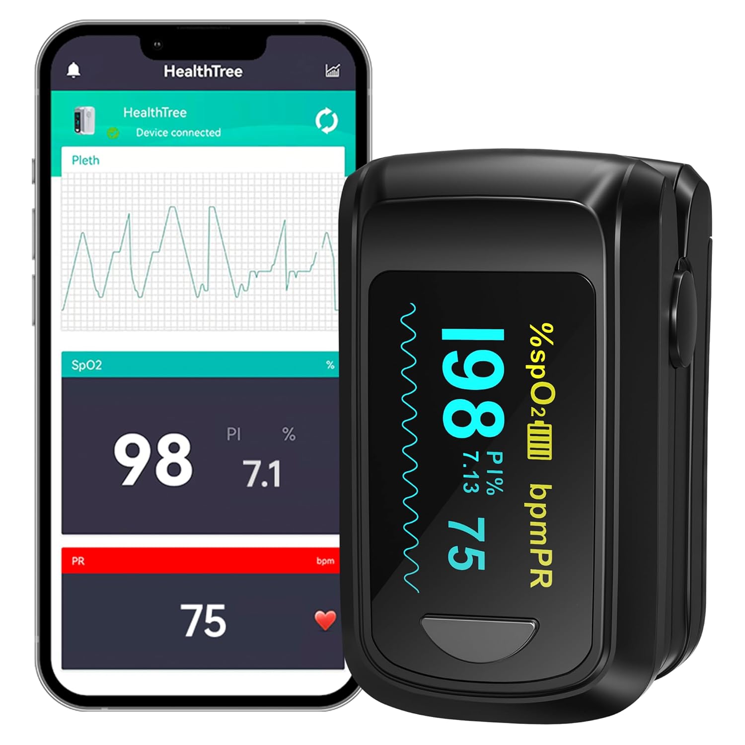 HealthTree Finger Pulse Oximeter, Bluetooth Blood Oxygen Saturation