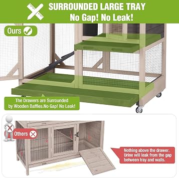 GUTINNEEN Rabbit Hutch Indoor 2 Story with 3 Doors, Outdoor Bunny Cage with Movable Wheels and Easy Clean Trays for Guinea Pig Cage 40.6 L