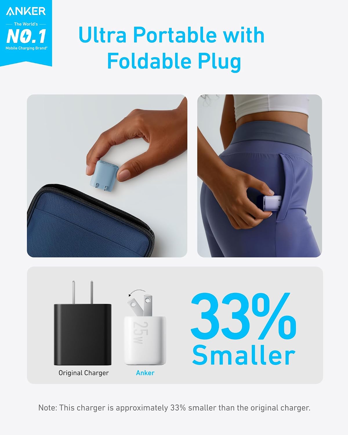 Anker 25W USB-C Charger Block, Foldable - Image 4