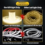 Blanc chaud Flexible LED Strip Light Waterproof avec adaptateur de puissance, 12V 5M | 5050 SMD 300 Led PCB Noir pour la maison,Cuisine,Sous Cabinet,Lumière de décoration de soirée d'étage 16.4Ft