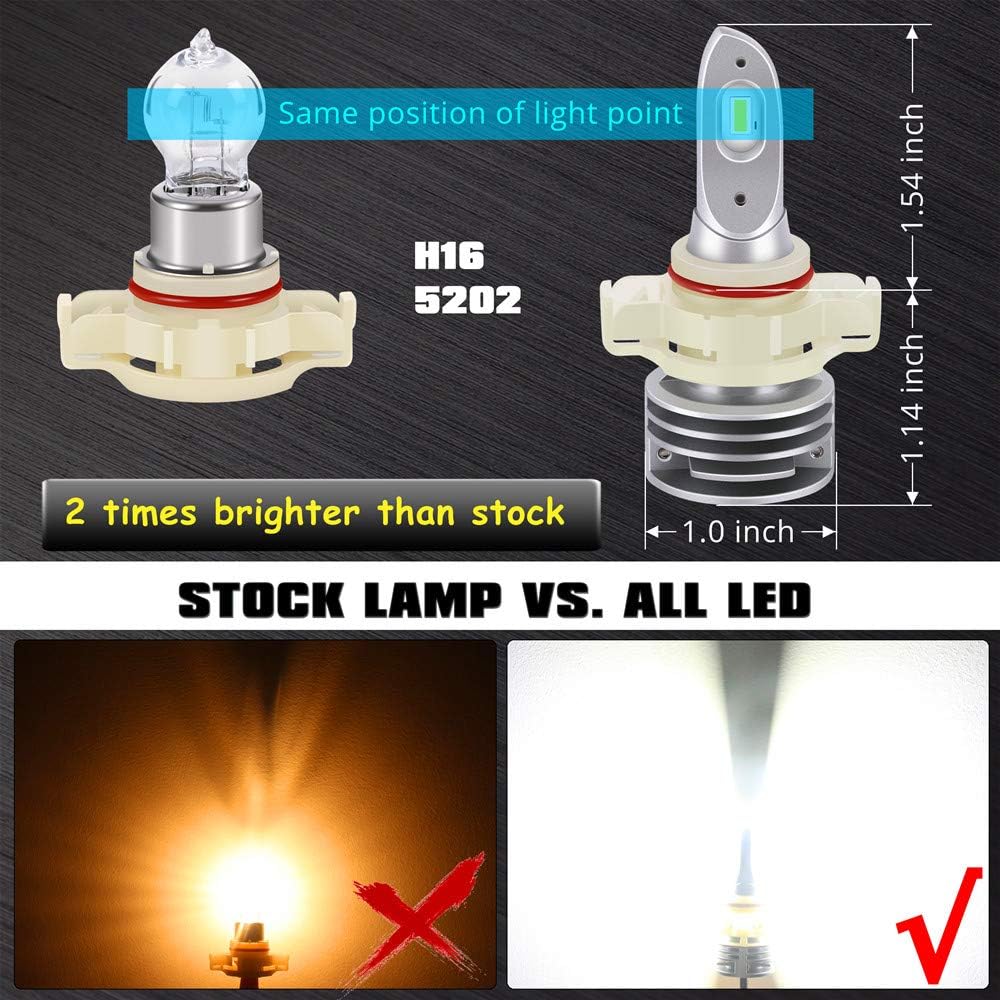 Alla Lighting 6000K Xenon White LED 5201 DRL PS19W PS24WFF 5202 Fog Lights Bulbs, 5200Lms Xtreme Super Bright 5530-SMD 12V Upgrade