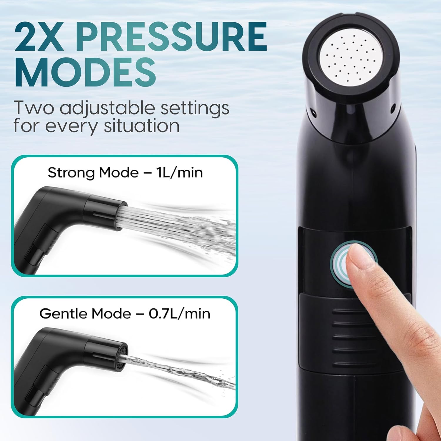 Portable Bidet Sprayer & 5L Water Bag – Rechargeable Travel Bidet, 2-Speed Flow Control, IPX6 Waterproof, 1.2m Hose & USB-C Charging – Perfect for Road Trips, Camping, RV Living & Postpartum Care!