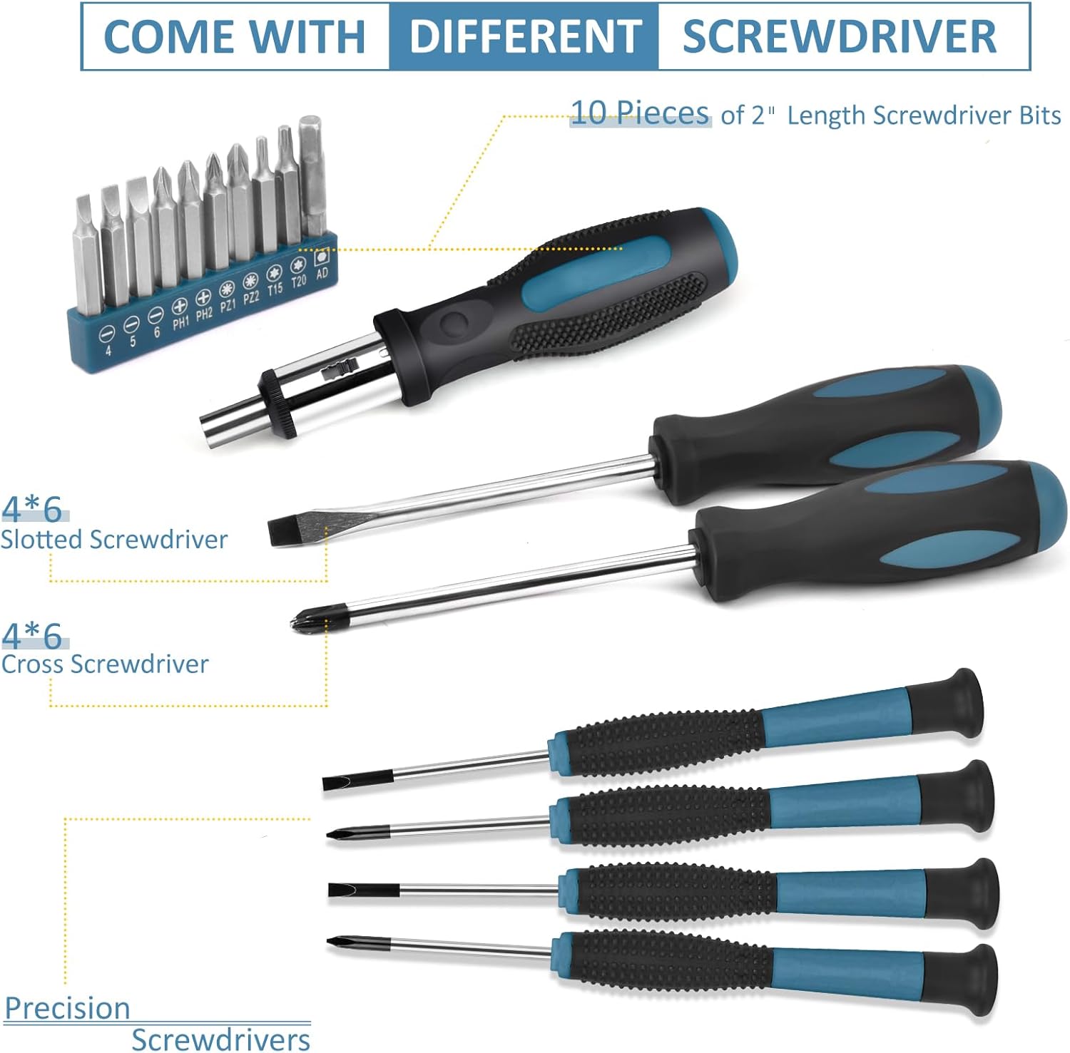 Sundpey Home Tool Kit 148PCs - Home Improvement Portable General Repair Basic Hand DIY Tool Set - All Purpose Tools for Men Women & Handyman & Homeowner & Beginner & College Student with Storage Case 5 71IX6KWukhL. AC SL1500