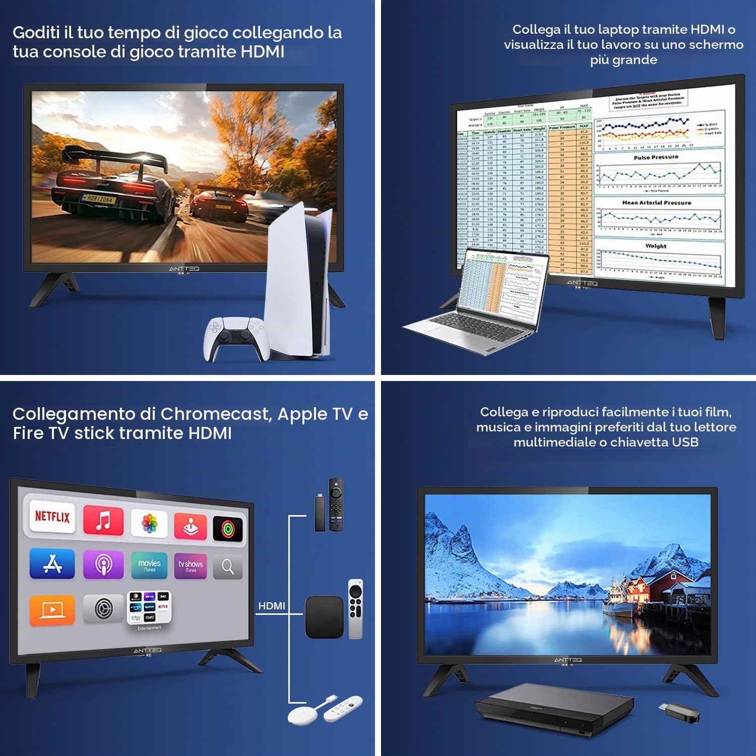 Antteq AB 32D1 TV 32 pollici (Televisori 80 cm), Dolby Audio, Triplo Tuner DVB-C/T2/S2, CI+, HDMI, USB, uscita audio digitale, modalità Hotel inclusa