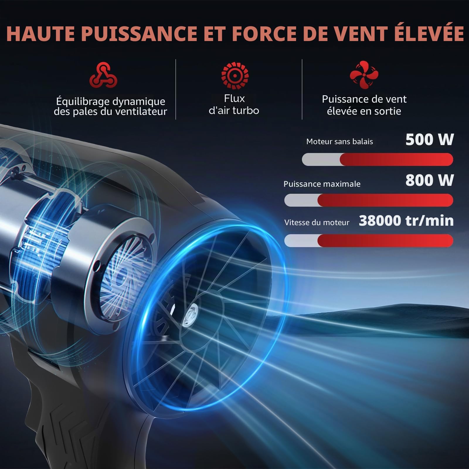 Souffleur De Feuilles sans Fil avec Batterie, 39000tr/Min Souffleur Feuille avec Batterie 1500mah & Chargeur, Souffleurs De Feuilles pour Sécheur De Voiture, Jardin, Poussière, Neige, Nettoyage des