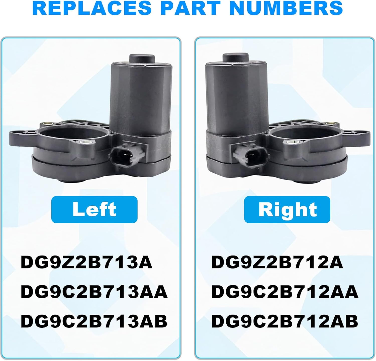 DG9Z2B712A Parking Brake Actuator Motor Left & Right - Fits Ford Edge 2015-2019, Fusion 2013-2019, Escape 2017-2018 & Lincoln MKC/MKX/MKZ 2013-2018 | Replaces DG9Z2B713A DG9C2B712AB (red)