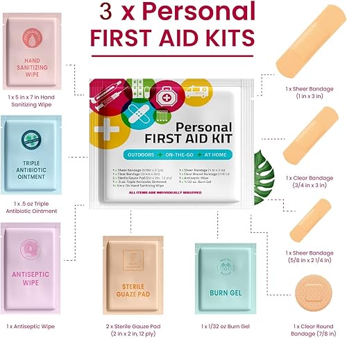 Miniatura 8 de 3 kits de primeros auxilios portátiles de tamaño de viaje, perfecto para el hogar, oficina, automóvil, escuela, negocios, viajes, senderismo, caza y