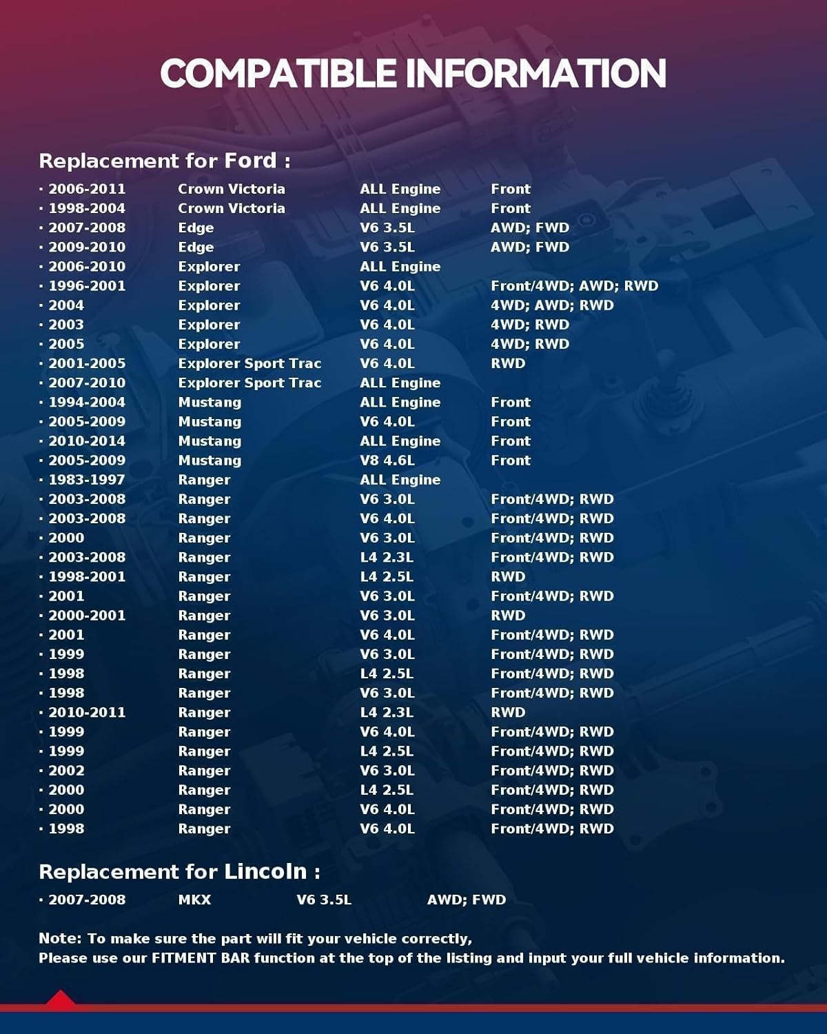 KAX 5x4.5 Wheel Spacers 1.5 inch for Mustang, 5 Lug Hubcentric Spacers with 70.5mm Hub Bore 1/2" x20 Studs for Explorer, Edge, Grand Marquis, Explorer Sport Trac,2Pcs 5x114.3mm Aluminum Tire Spacer