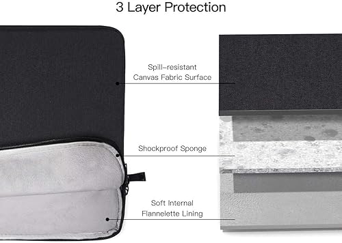 Miniatura 42 de Bolsa para laptop de 15.6 pulgadas para HP ENVY X360/Pavilion 15.6/ProBook/OMEN 15, Lenovo IdeaPad 15.6, Acer Aspire/Chromebook 15, Dell Inspiron