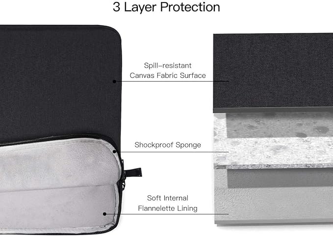 Funda para portátil 17.3 pulgadas CaseBuy Negra miniatura 4
