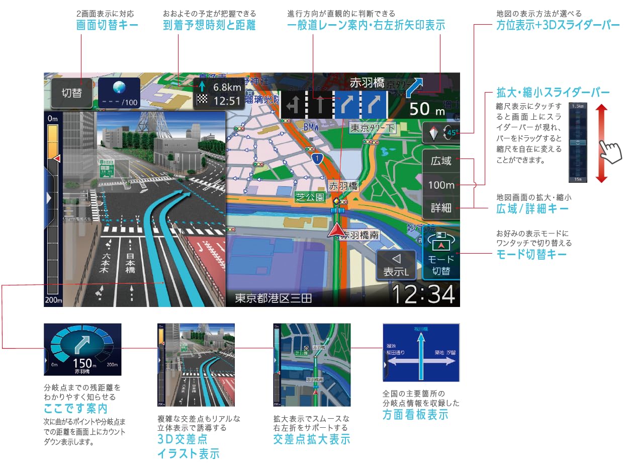 Amazon.co.jp: 7V型/180mmモデル カーナビ 「カーナビ MDV-S711HD」+ 