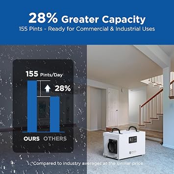 155 Pints Commercial Dehumidifier for Crawl Space | Auto Defrost | Timer