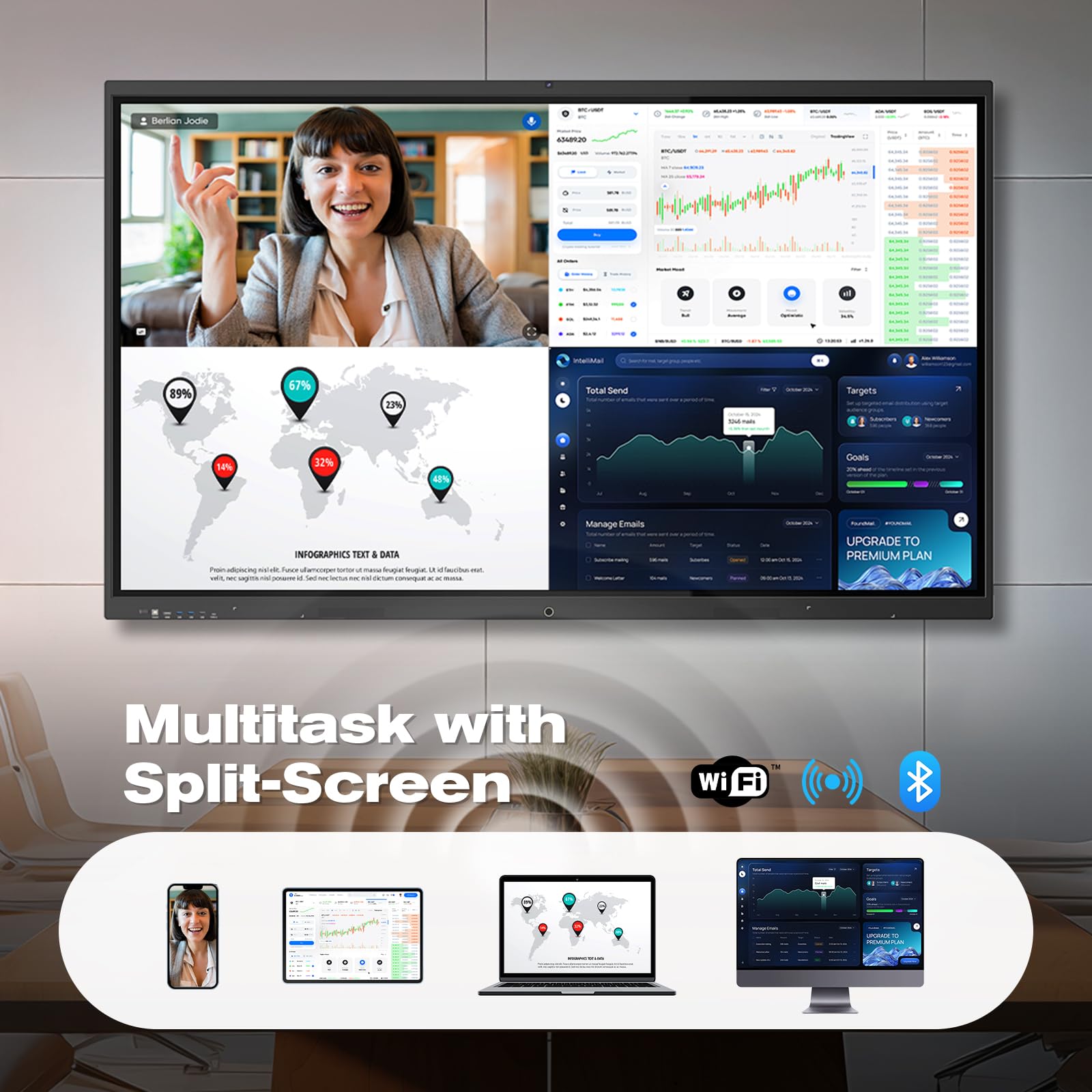 MWE 65 Pollici 4K UHD Touchscreen Interattive Lavagna Digitale, 8+64GB, Microfono Incorporato, Telecamera, Adatto per L'ufficio, L'istruzione e la Casa