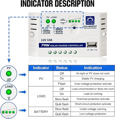 Miniatura 5 de ECO-WORTHY Panel solar de 10 20 30 50 watts para cargar baterías de 12 voltios