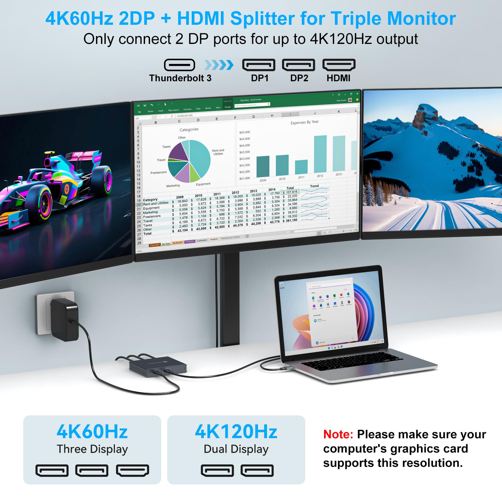 Adaptateur USB C vers HDMI + 2 Displayport 3 moniteurs 4K60Hz DP HDMI Splitter 1 entrée 3 sorties pour affichage étendu avec charge PD 100 W, Plug & Play, compatible avec ordinateur portable, PC
