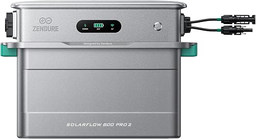 SolarFlow 800 Pro2, 800W Sortie Zendure