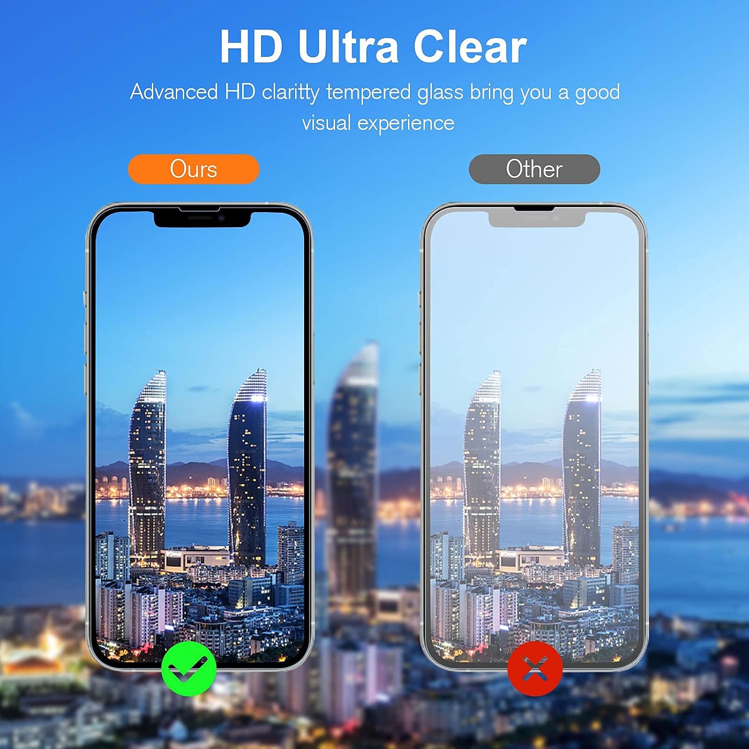 OTAO [2 + 1 Pack] for iPhone 13 Pro Max Crystal Clear Case [Anti-Yellowing ], 2 Pack Screen Protector Tempered Glass [Full Coverage], 1 Pack Shockproof Phone Case Cover