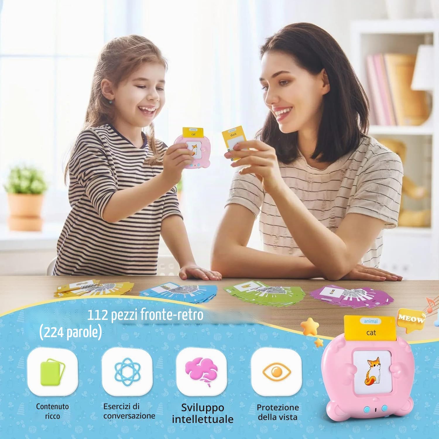 Felly Schede Flash Cards Parlanti Inglese, Giochi Educativi Stimolare Linguaggio 1 2 3 4 5 Anni, Giocattoli di Apprendimento per Bambini, Gioco Montessori Ascoltare e Imparare di Base 224 Parole