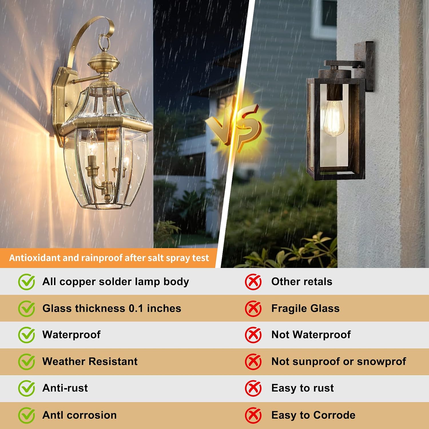 Solid Brass Outdoor Wall Light Fixtures, 20.5" Exterior Wall Lantern Sconce with Beveled Clear Glass, Waterproof Anti-Rust Porch Light for Front Door Entryway Garage, E26 Base, 1-Pack