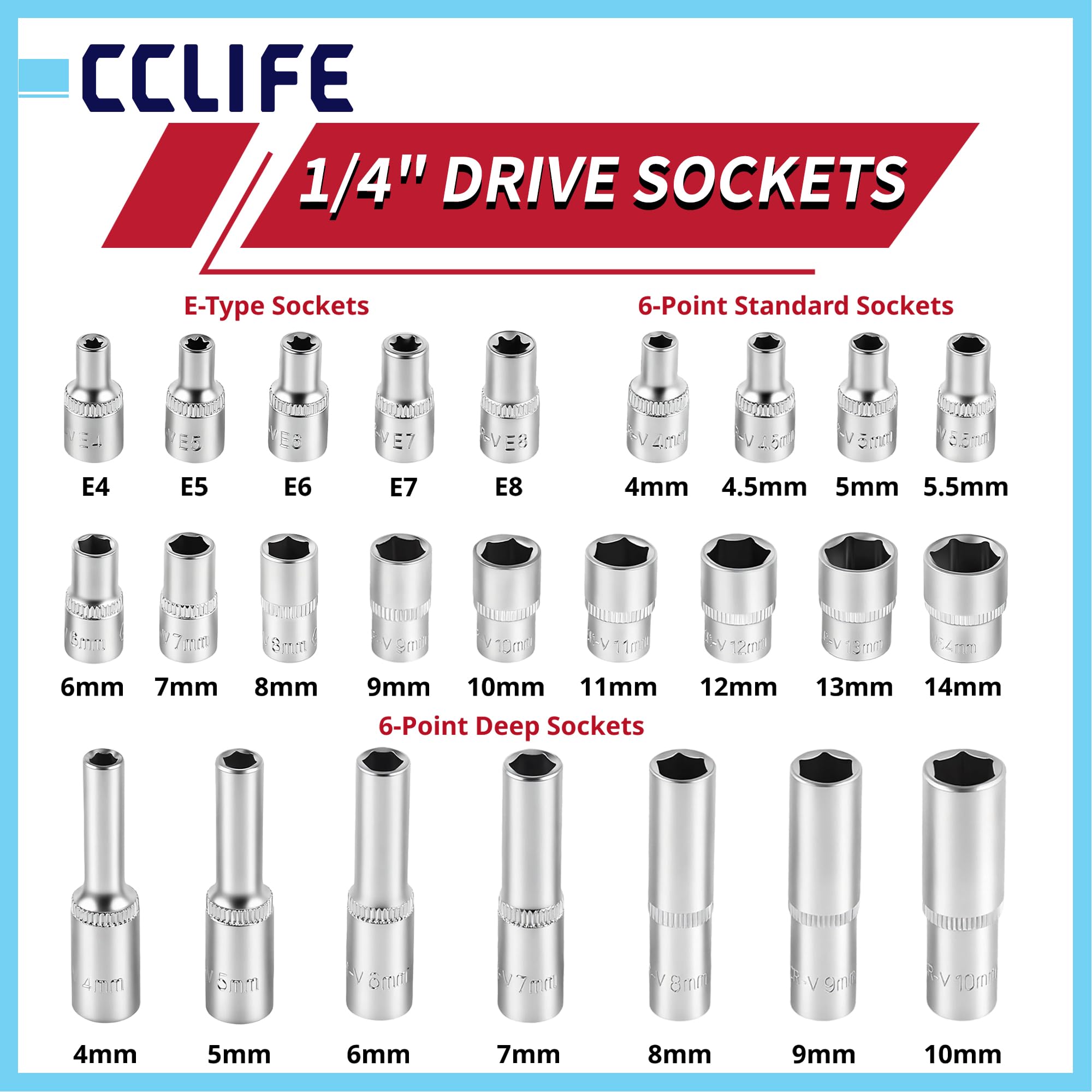 CCLIFE Zestaw kluczy nasadowych 171-częściowy – 1/4" 3/8" 1/2" skrzynka z grzechotką 72-zębową, zestaw kluczy nasadowych ze stali CrV – do samochodu, motocykla, warsztatu i majsterkowiczów