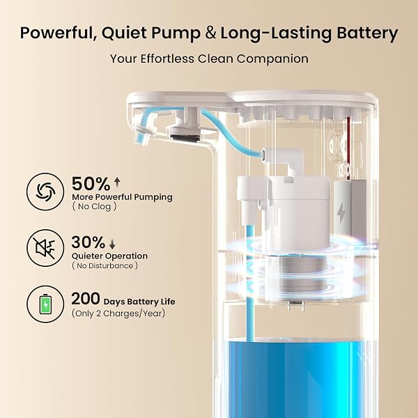 Seawah Automatic Soap Dispenser Touchless(Upgrade Auto & Manual Dual Modes), Quiet Design, IPX7, Adjustable Volume, Rechargeable, Thick & Thin Dish/Hand Soap Compatible for Bathroom & Kitchen - 5
