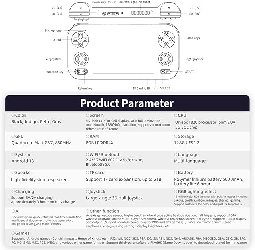 Miniatura 9 de RG476H - Consola de juegos retro Android 13 Sistema Unisoc T820 RG 476H Juego de mano 4.7 pulgadas LTPS Pantalla multitáctil en línea Joystick de