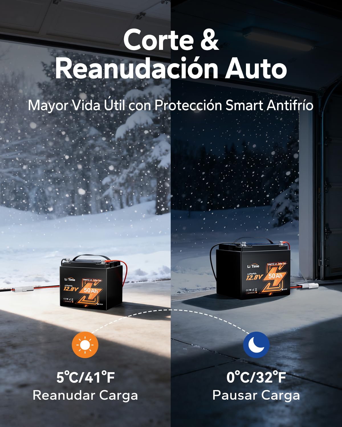 Litime Batería de Litio 12V 50Ah Bluetooth con Protección Baja Temperatura, Baterías LiFePO4 12V 50Ah con 50A BMS, Max 15000+ Ciclos, para Motores Trolling, Barca, Sondas Pesca, Autocaravana, Camper