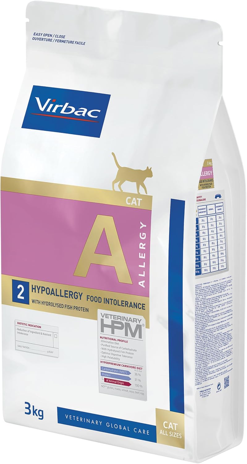 Cat Food For Cats With Feline Allergies preview