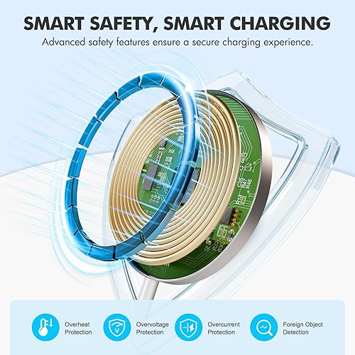 Miniatura 6 de Paquete de 3 almohadillas de carga inalámbricas magnéticas cargador inalámbrico Qi rápido de 15 W para iPhone 17 16e 16 15 14 13 12 Series y AirPods