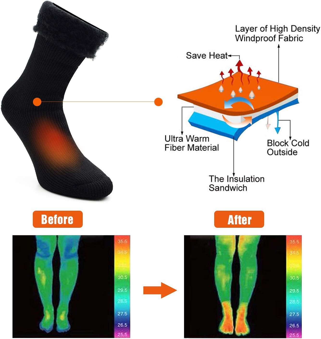 Socks Daze 1/2 Pack Men's Winter Warm Thermal Socks Women's Crew Thick Insulated Heated Boot Socks for Hiking Skiing