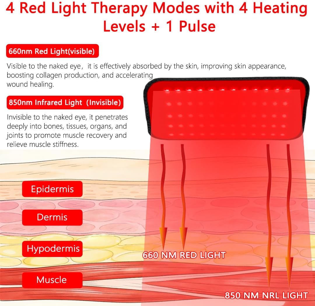 Red Light Therapy Belt for Body, Portable 660nm & 850nm Near Infrared & Red Light Therapy Device Features 4 Timer Modes for Back Waist Calves Arms for Women and Men（Black Lite）