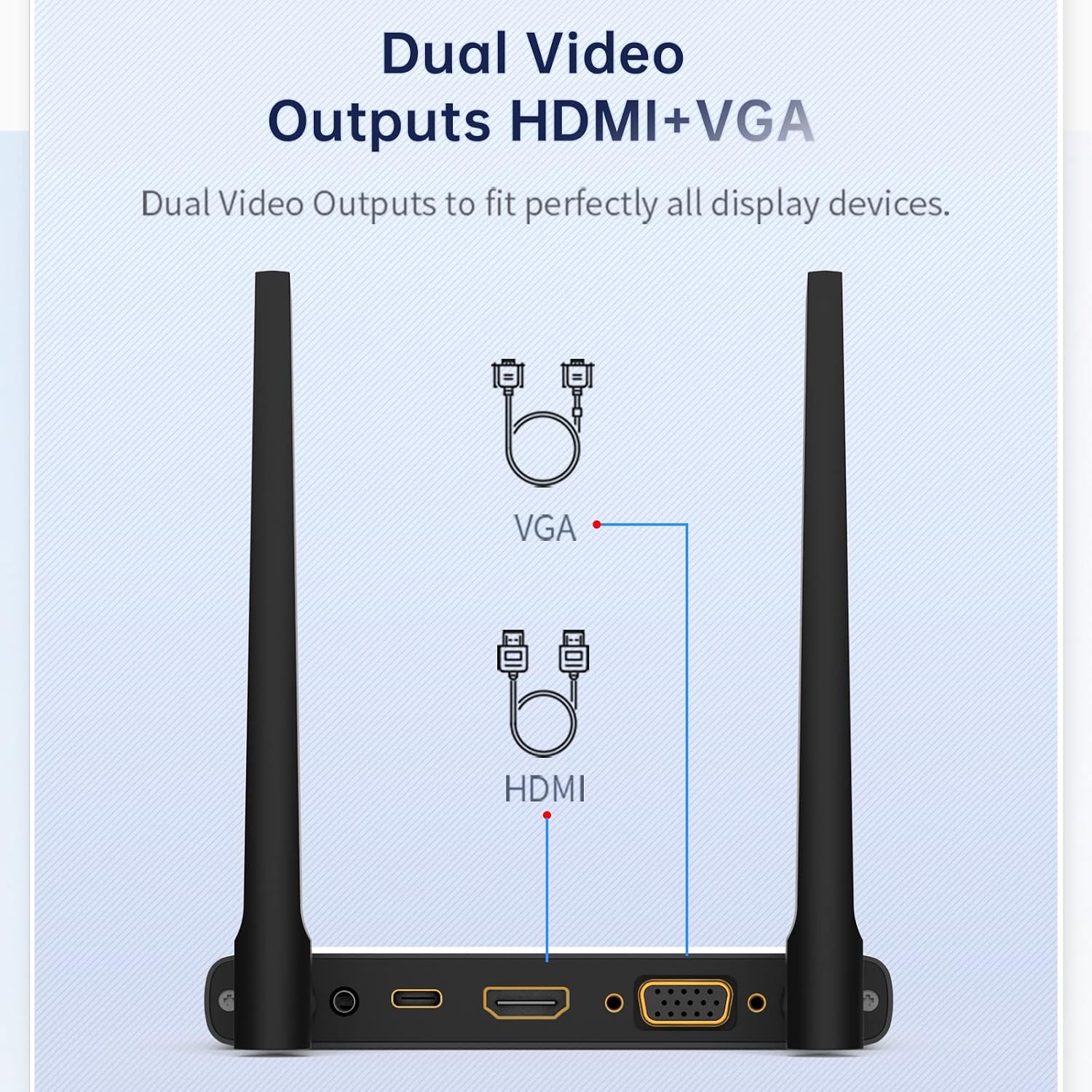 Renkchip Wireless HDMI Transmitter and Receiver, 1080P/60Hz Output with VGA/HDMI Interface, for Streaming Video/Audio to HDTV/Projector,No Drive Required